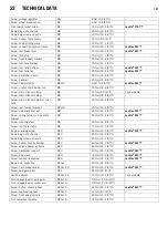 Preview for 199 page of KTM 2014 690 SMC R EU Repair Manual