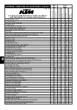 Preview for 53 page of KTM 250 1998 Repair Manual