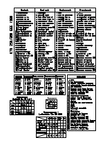 Preview for 57 page of KTM 250 1998 Repair Manual