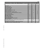 Preview for 231 page of KTM 250 EXC Owner'S Manual