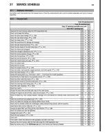 Preview for 267 page of KTM 250 scf 2016 Repair Manual