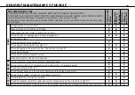 Preview for 30 page of KTM 950 R Owner'S Manual