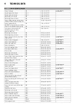 Preview for 32 page of KTM F7103Q3 Setup Instructions