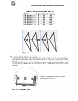 Preview for 24 page of KU Solar SKY PRO 10 CPC 58 Technical Manual