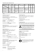 Preview for 30 page of Kübler Codix 13 Series Operating Instructions Manual