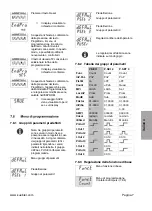 Preview for 85 page of Kübler CODIX 924-4 Manual