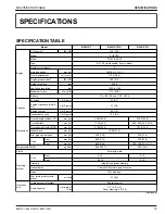 Preview for 25 page of Kubota B2401DT Operator'S Manual