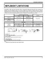 Preview for 27 page of Kubota B2401DT Operator'S Manual