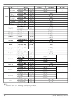 Preview for 28 page of Kubota B2401DT Operator'S Manual