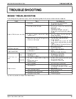 Preview for 91 page of Kubota B2401DT Operator'S Manual