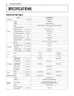 Preview for 18 page of Kubota B3300SU Operator'S Manual