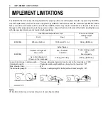 Preview for 20 page of Kubota B3300SU Operator'S Manual