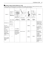 Preview for 49 page of Kubota B3300SU Operator'S Manual