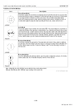 Preview for 133 page of Kubota GL6000A-AU-B Workshop Manual