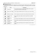 Preview for 136 page of Kubota GL6000A-AU-B Workshop Manual