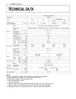 Preview for 26 page of Kubota KX040-4 Operator'S Manual