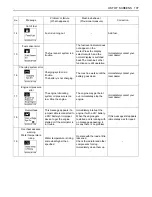 Preview for 131 page of Kubota KX080-4 Operator'S Manual