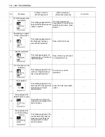 Preview for 134 page of Kubota KX080-4S2 Operator'S Manual