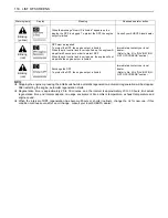 Preview for 142 page of Kubota KX080-4S2 Operator'S Manual