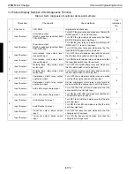 Preview for 186 page of Kubota KX101-3a Workshop Manual