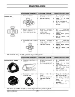 Preview for 32 page of Kubota L2674 Operator And Parts Manual