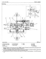 Preview for 18 page of Kubota LA1153 Workshop Manual