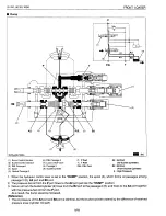 Preview for 20 page of Kubota LA1153 Workshop Manual