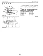 Preview for 30 page of Kubota LA1153 Workshop Manual