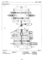 Preview for 36 page of Kubota LA1153 Workshop Manual