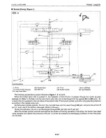 Preview for 71 page of Kubota LA1153 Workshop Manual