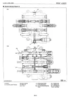 Preview for 72 page of Kubota LA1153 Workshop Manual