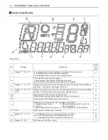 Preview for 32 page of Kubota M100GX Operator'S Manual