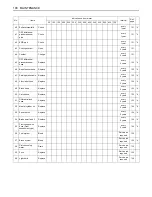 Preview for 122 page of Kubota M100GX Operator'S Manual