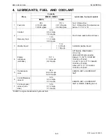 Preview for 28 page of Kubota M9540 Workshop Manual