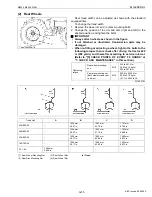 Preview for 94 page of Kubota M9540 Workshop Manual