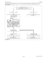 Preview for 146 page of Kubota M9540 Workshop Manual