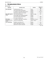 Preview for 208 page of Kubota M9540 Workshop Manual