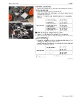 Preview for 601 page of Kubota M9540 Workshop Manual