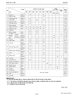 Preview for 18 page of Kubota ME8200DTN Workshop Manual Supplement