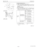 Preview for 75 page of Kubota ME8200DTN Workshop Manual Supplement