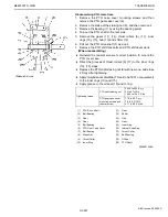 Preview for 91 page of Kubota ME8200DTN Workshop Manual Supplement