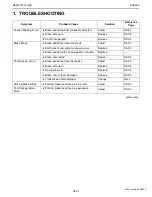 Preview for 118 page of Kubota ME8200DTN Workshop Manual Supplement