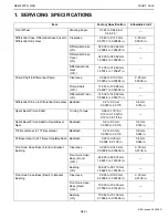 Preview for 128 page of Kubota ME8200DTN Workshop Manual Supplement