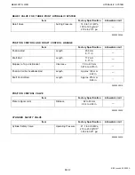 Preview for 158 page of Kubota ME8200DTN Workshop Manual Supplement