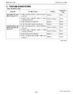 Preview for 184 page of Kubota ME8200DTN Workshop Manual Supplement