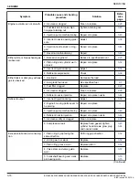 Preview for 127 page of Kubota ,RCK60B-23BX Workshop Manual