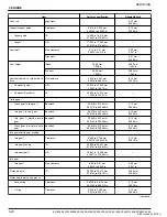 Preview for 131 page of Kubota ,RCK60B-23BX Workshop Manual