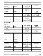 Preview for 134 page of Kubota ,RCK60B-23BX Workshop Manual