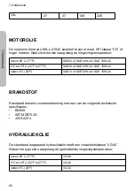 Preview for 60 page of Kubota RT270 Manual