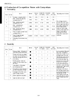 Preview for 12 page of Kubota u15-3 Workshop Manual